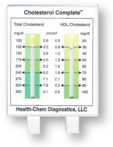 chol-completetestfnl.jpg